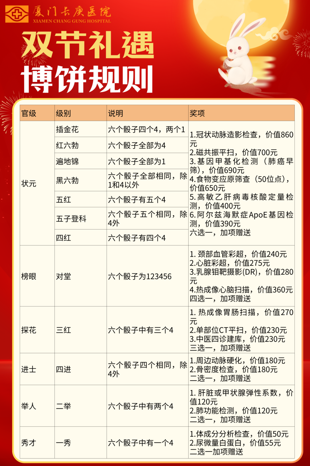 fc5625f574b632ddd8679ad287e068a2.png